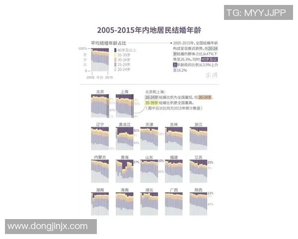 独家解析北京排球队意识形态的差异与影响因素分析