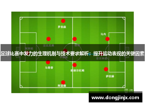 足球比赛中发力的生理机制与技术要求解析：提升运动表现的关键因素